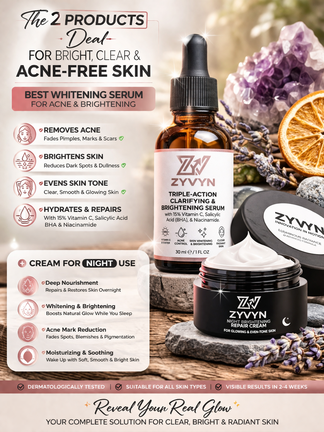 ZYVYN Ultimate Skin Duo – Acne Control Serum + Brightening Cream